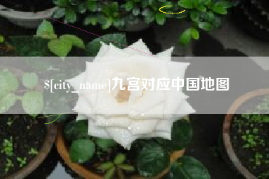 佳木斯九宫对应中国地图
